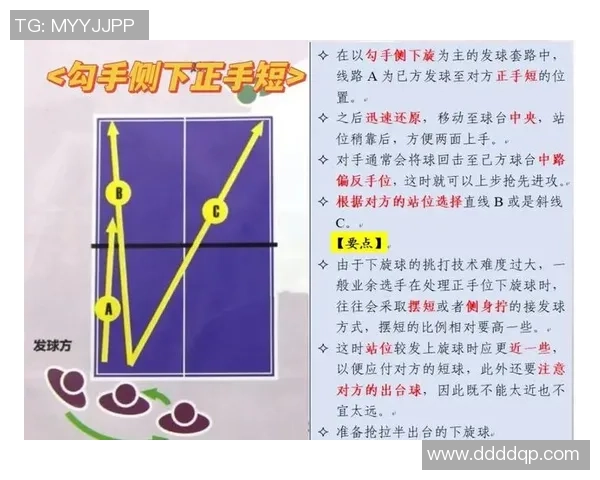 足球抖腕技巧揭秘让你在场上如鱼得水轻松掌控比赛节奏